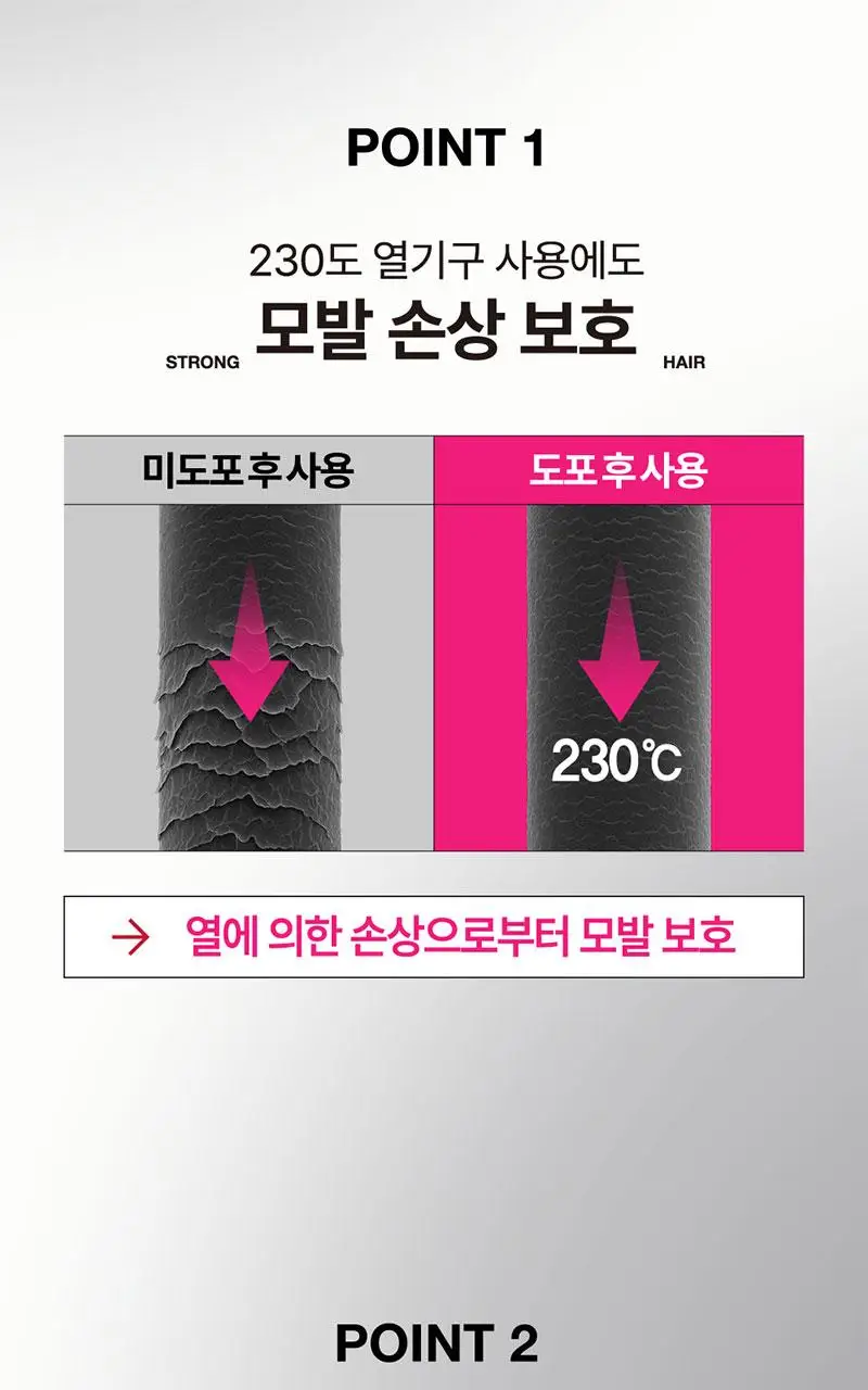 [열보호] 미쟝센 퍼펙트 세럼 80ML(오리지널/스타일링/하이드레이팅/리치) 상세페이지 28